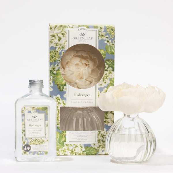 Hydrangea Flower Diffuser & Fragrance Oil Refill